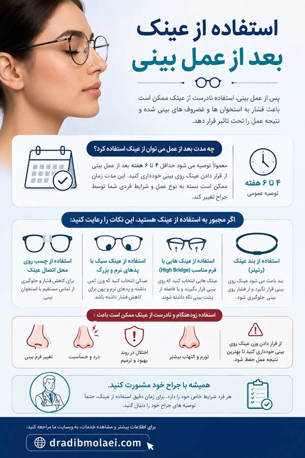 عینک زدن بعد از عمل بینی - دکتر ملائی